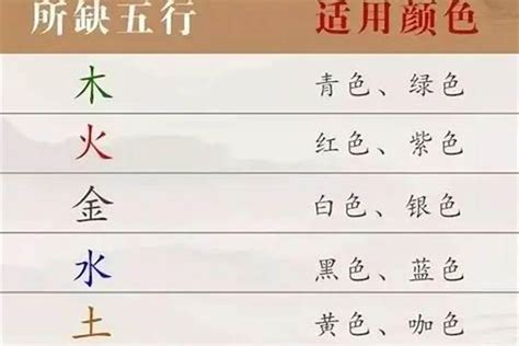 五行与颜色|五行与颜色对应表